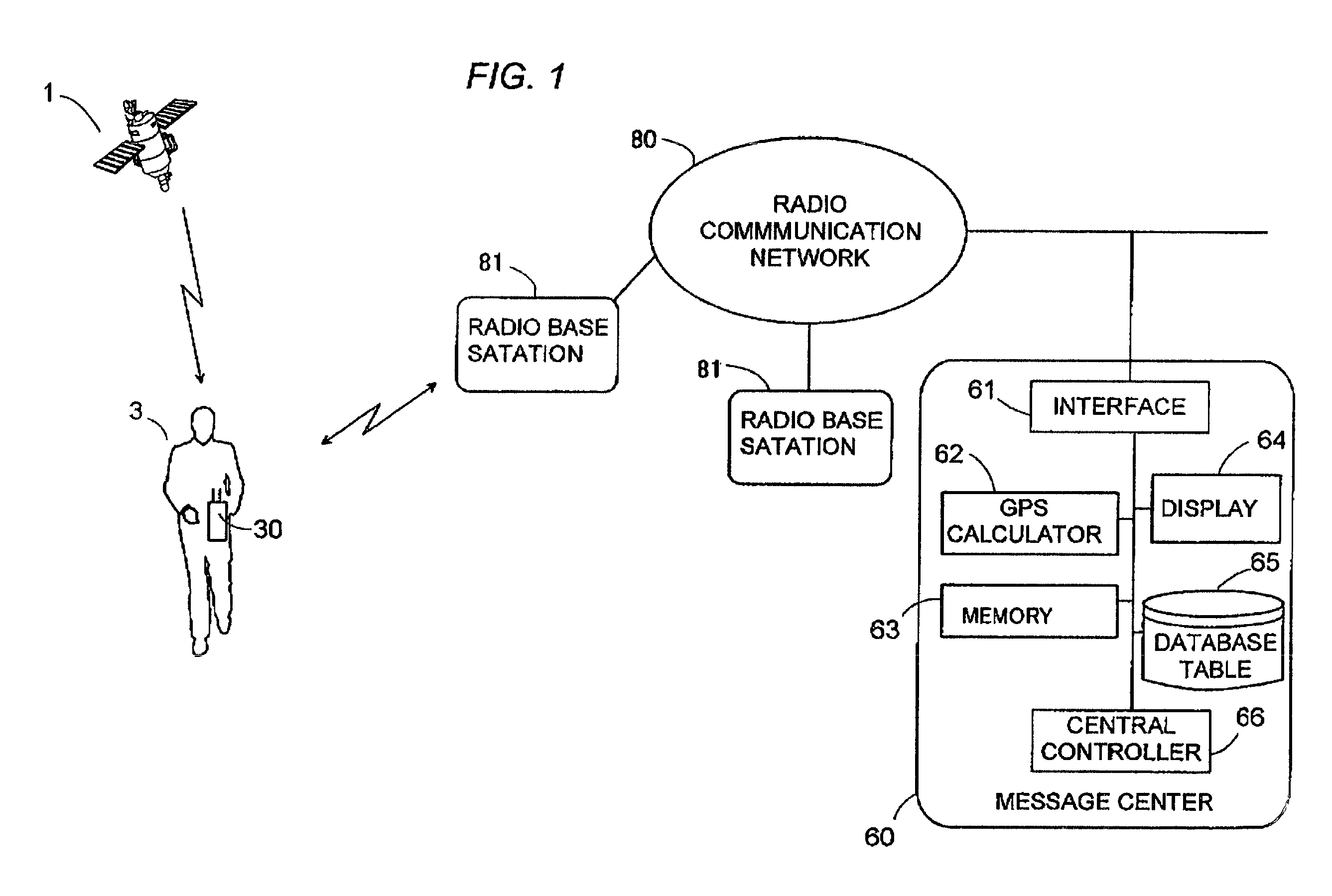 Support request processing system using GPS data for locating a person requesting a support