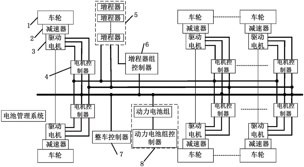 Vehicle distributed energy resource power system and control method thereof