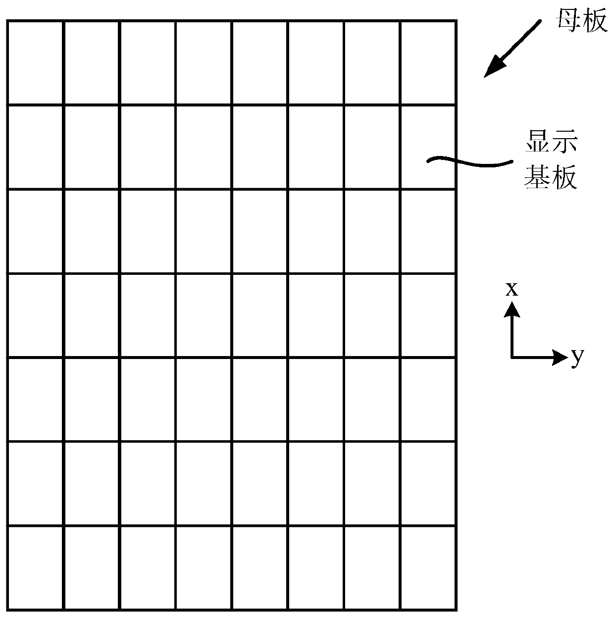 Display substrate manufacturing method, display substrate and display device