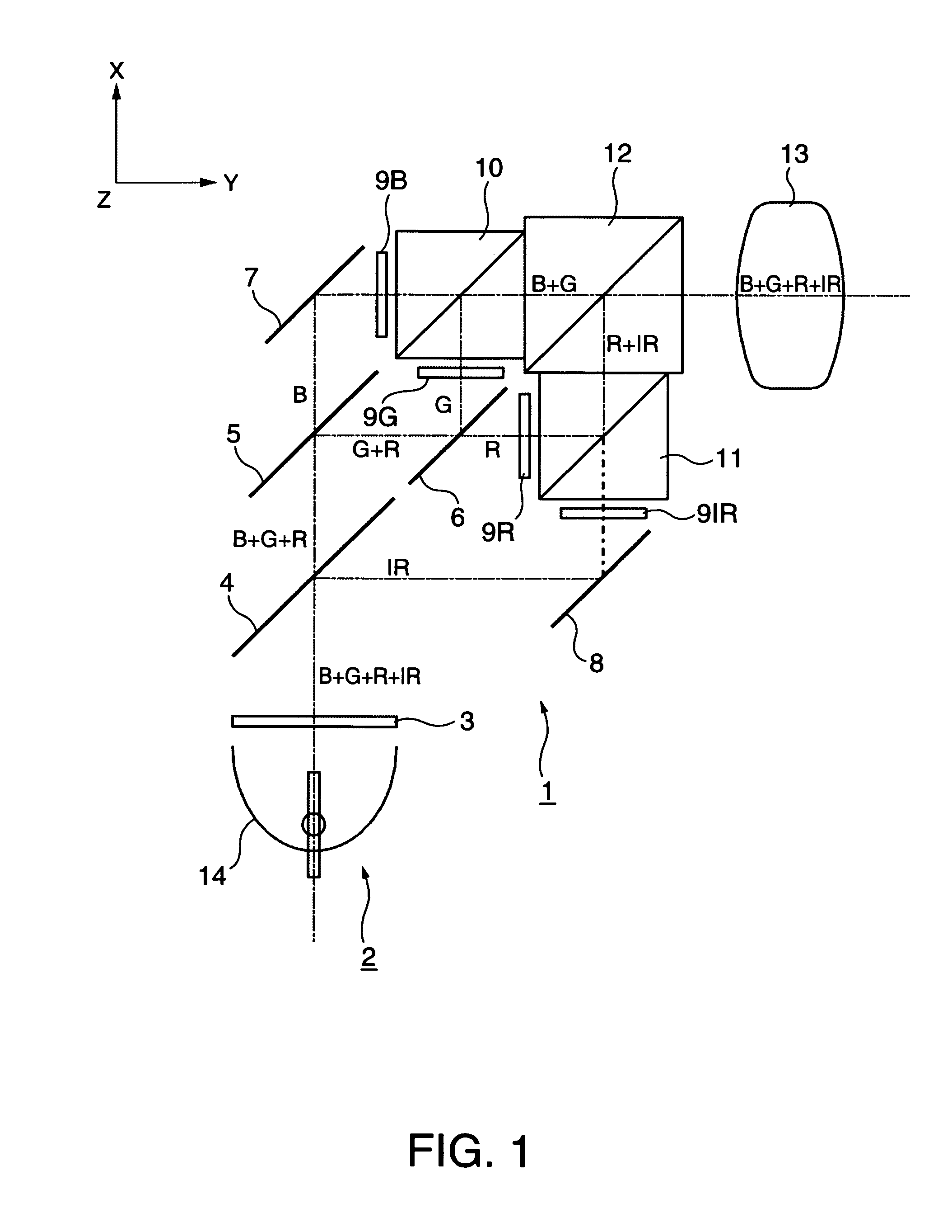 Projector that is capable of superimposing and displaying a visible image and an invisible infrared image