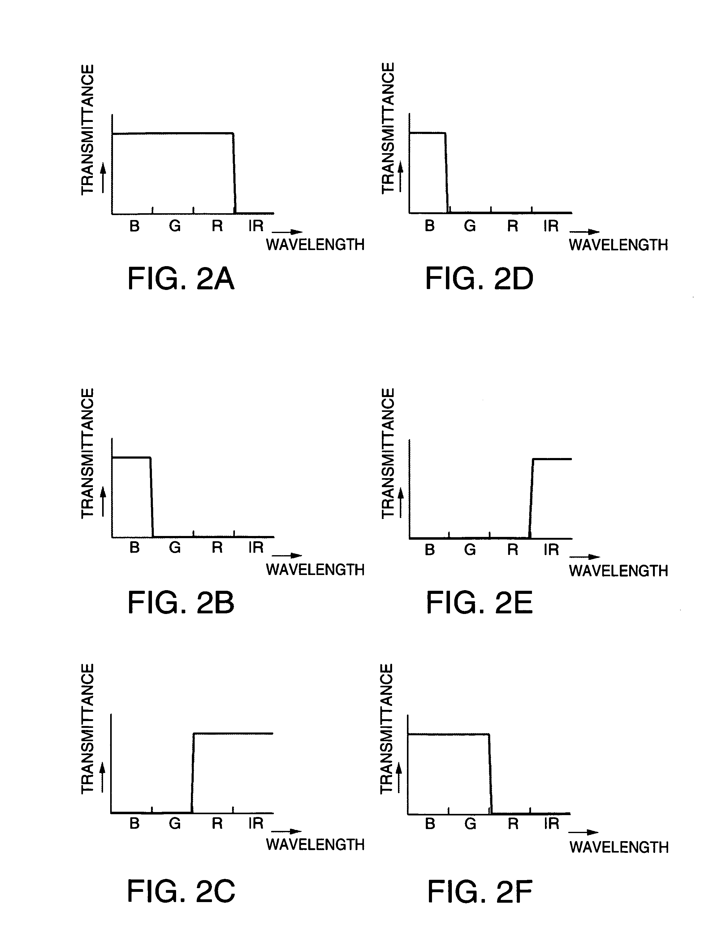 Projector that is capable of superimposing and displaying a visible image and an invisible infrared image