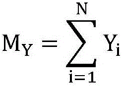 Fragile watermark embedding and detection method of MPEG-2 compressed domain video