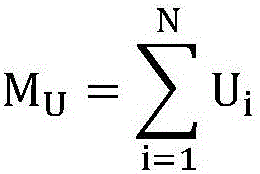 Fragile watermark embedding and detection method of MPEG-2 compressed domain video