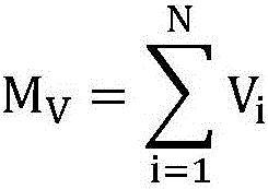 Fragile watermark embedding and detection method of MPEG-2 compressed domain video