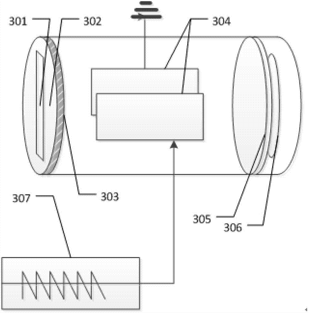 Novel positron annihilation spectrometer and measurement method thereof