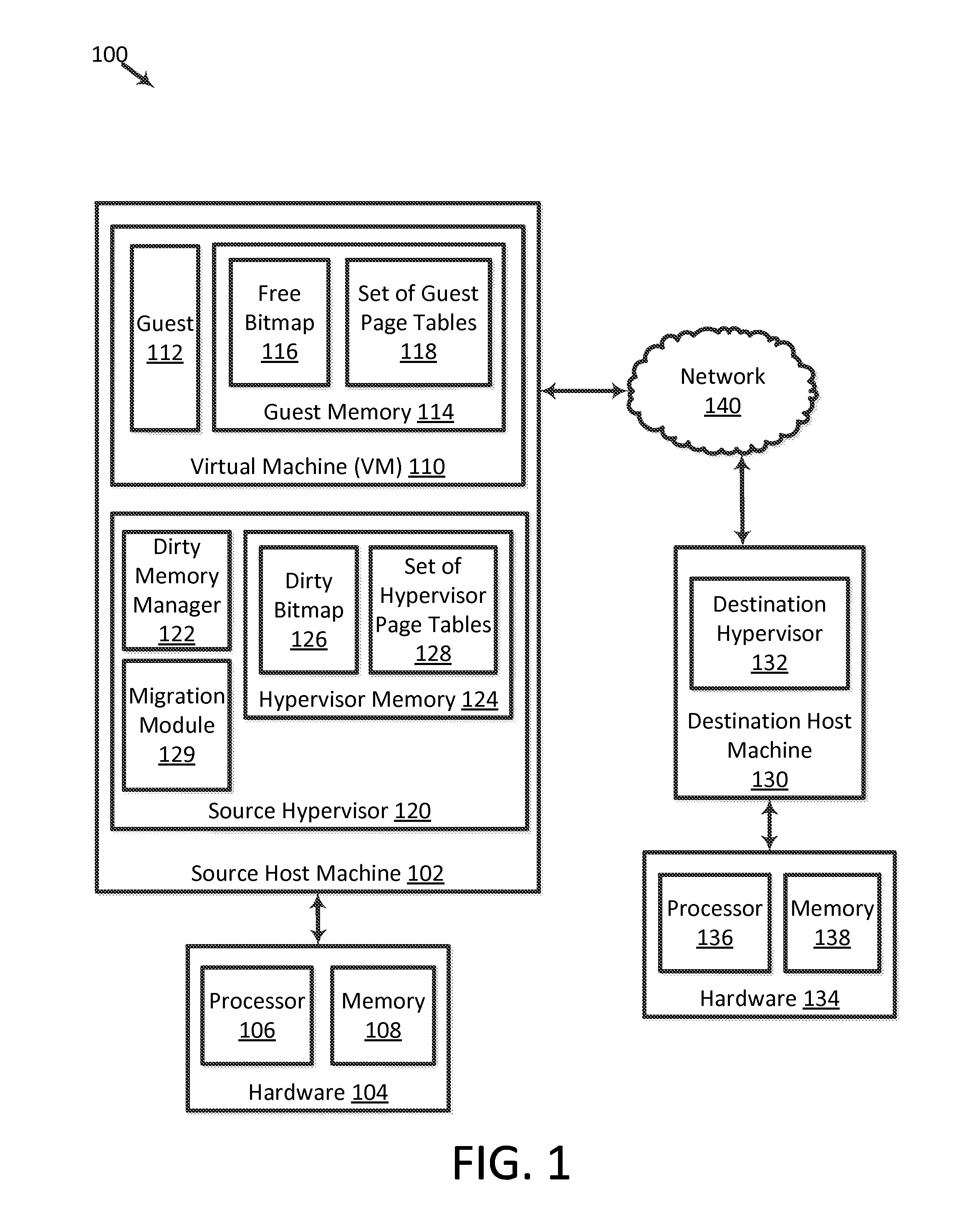 Virtual machine migration using free page hinting