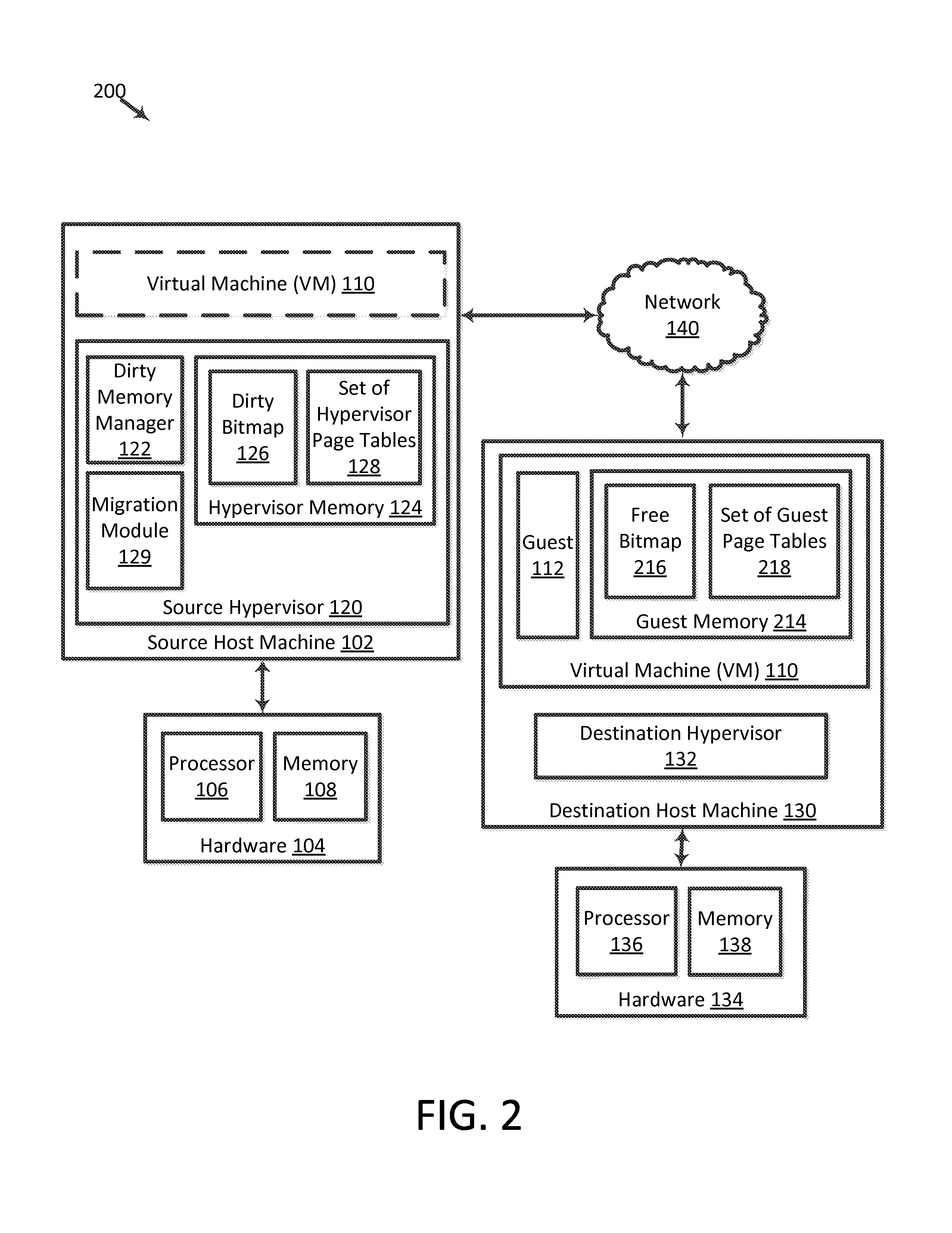 Virtual machine migration using free page hinting