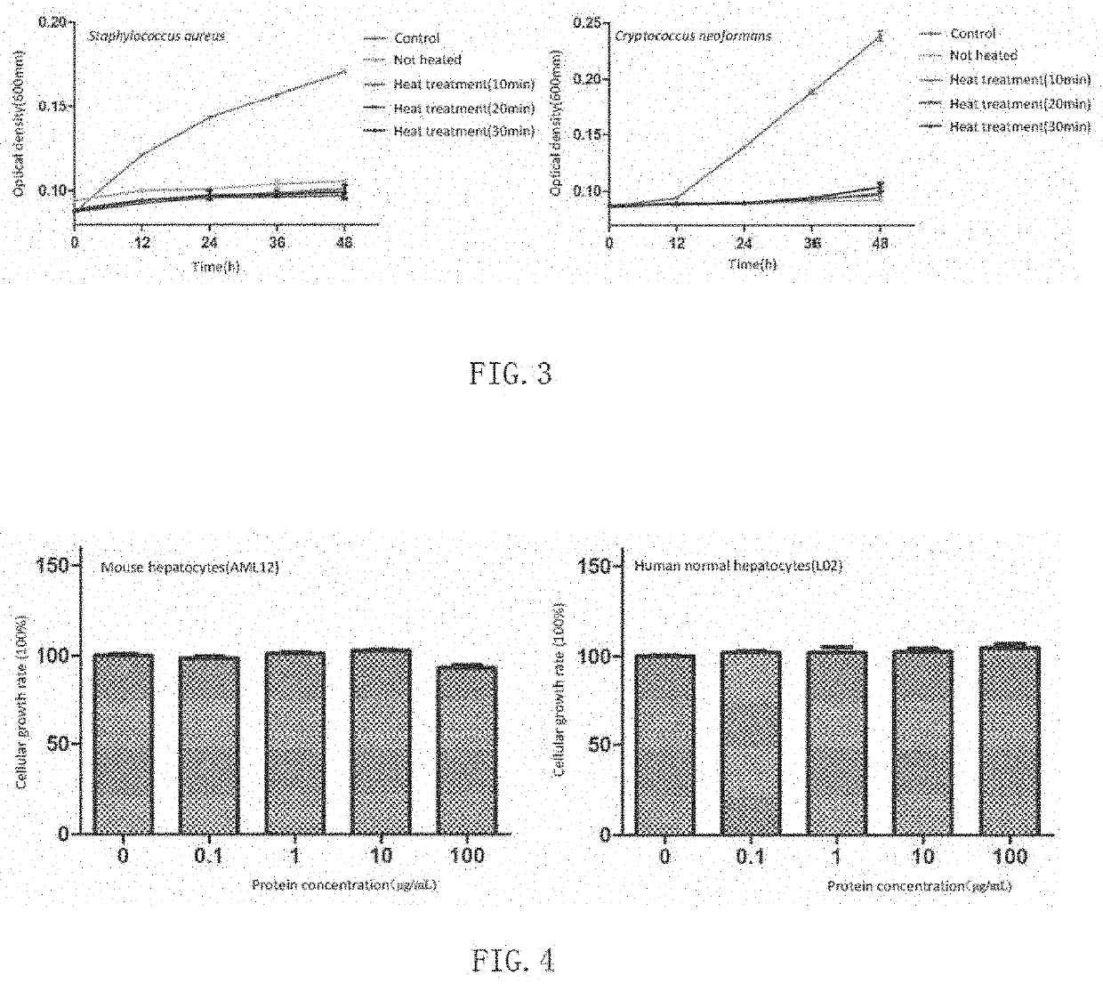 Scylla paramamosain antimicrobial peptide sparamosin and application thereof