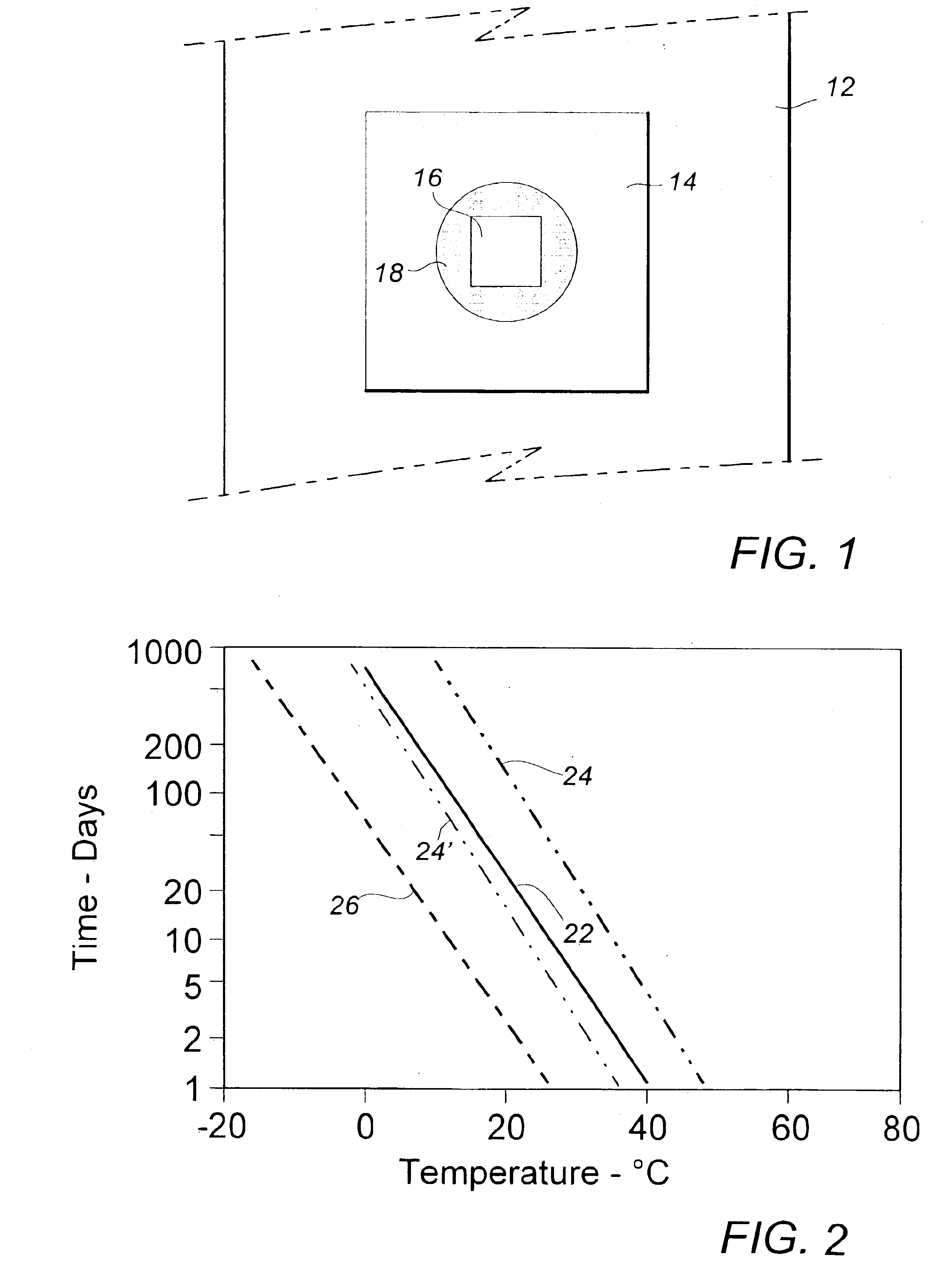 Reactivity control in substituted diacetylenic monomer shelf life monitoring systems