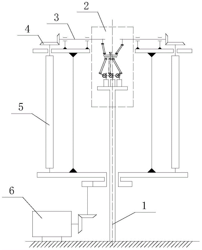 A blade pitch adjustment mechanism for a vertical axis wind turbine