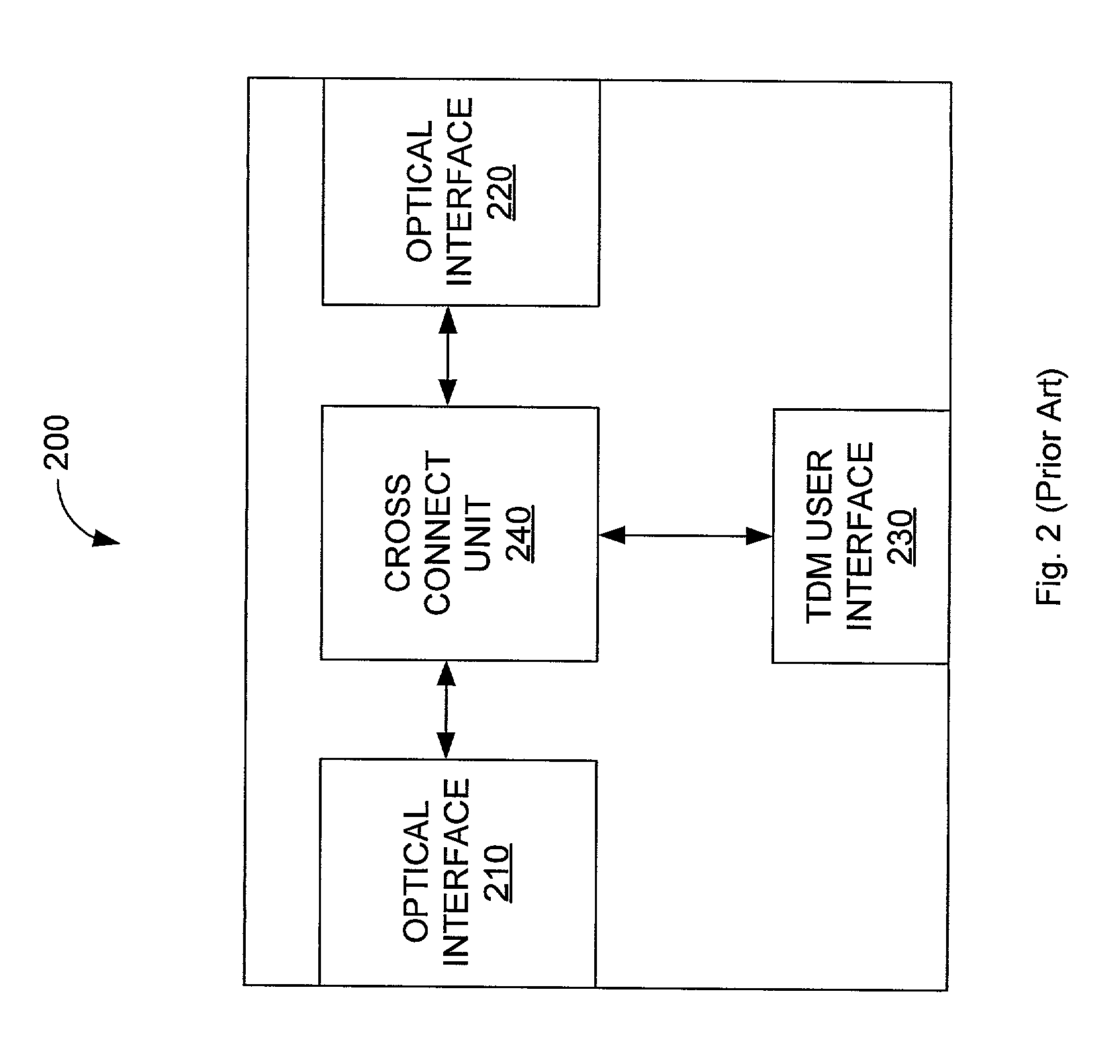 Dynamic mixing TDM data with data packets