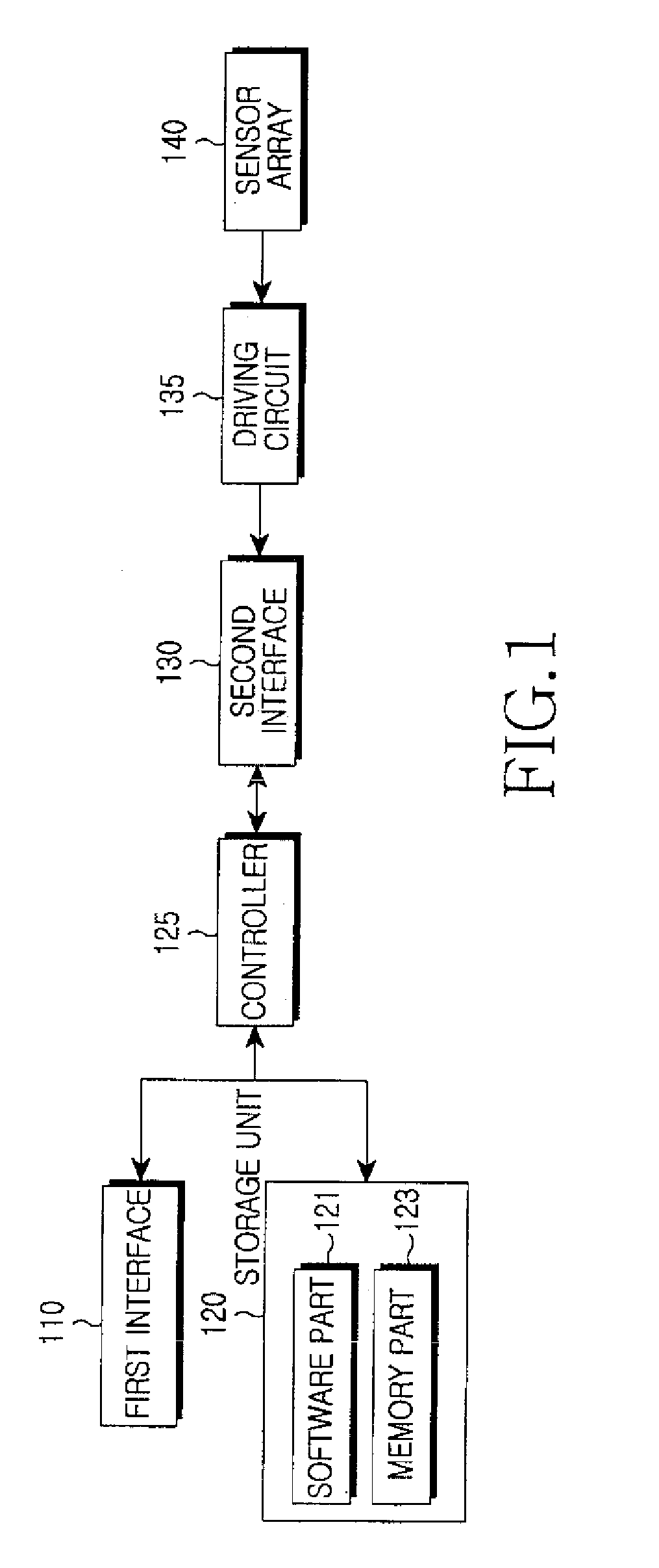 Pressure sensor array apparatus and method for tactile sensing