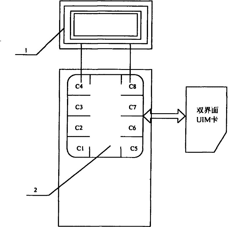 Integrated structure of radio frequency identification (RFID) antenna and mobile communication terminal