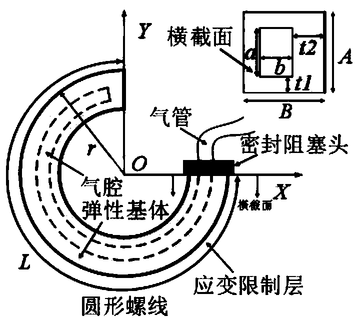 Finger auxiliary rehabilitation finger cot based on pneumatic soft-bodied actuator and manufacturing method of finger auxiliary rehabilitation finger cot