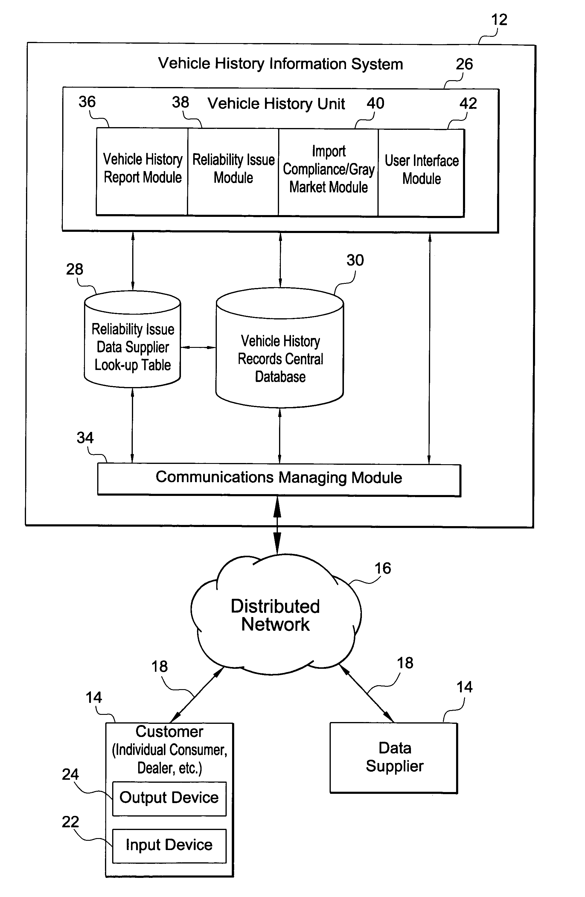 System and method for generating vehicle history information