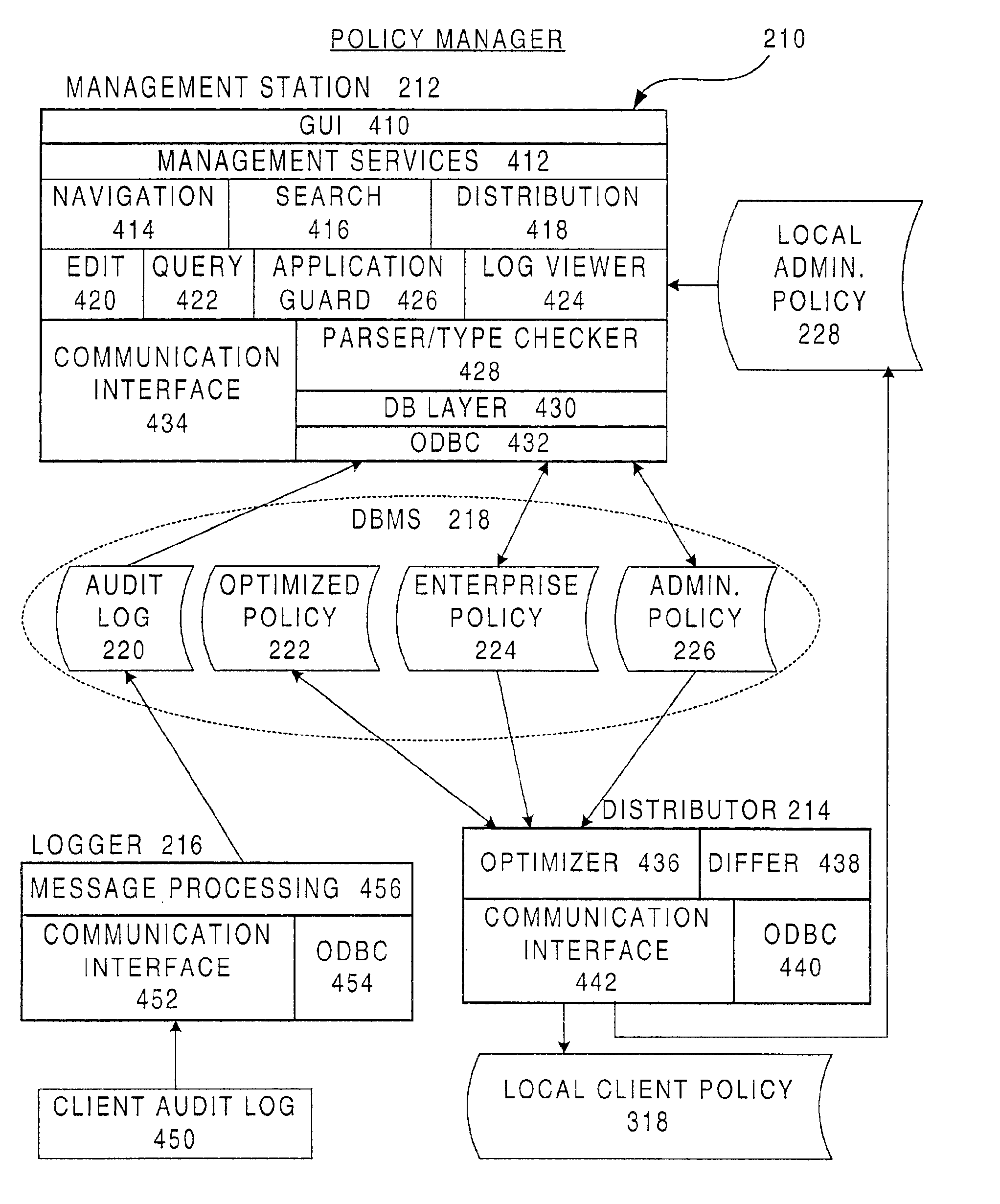 System and method for maintaining security in a distributed computer network