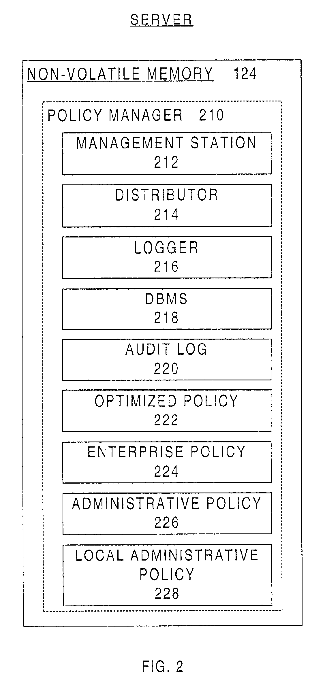 System and method for maintaining security in a distributed computer network