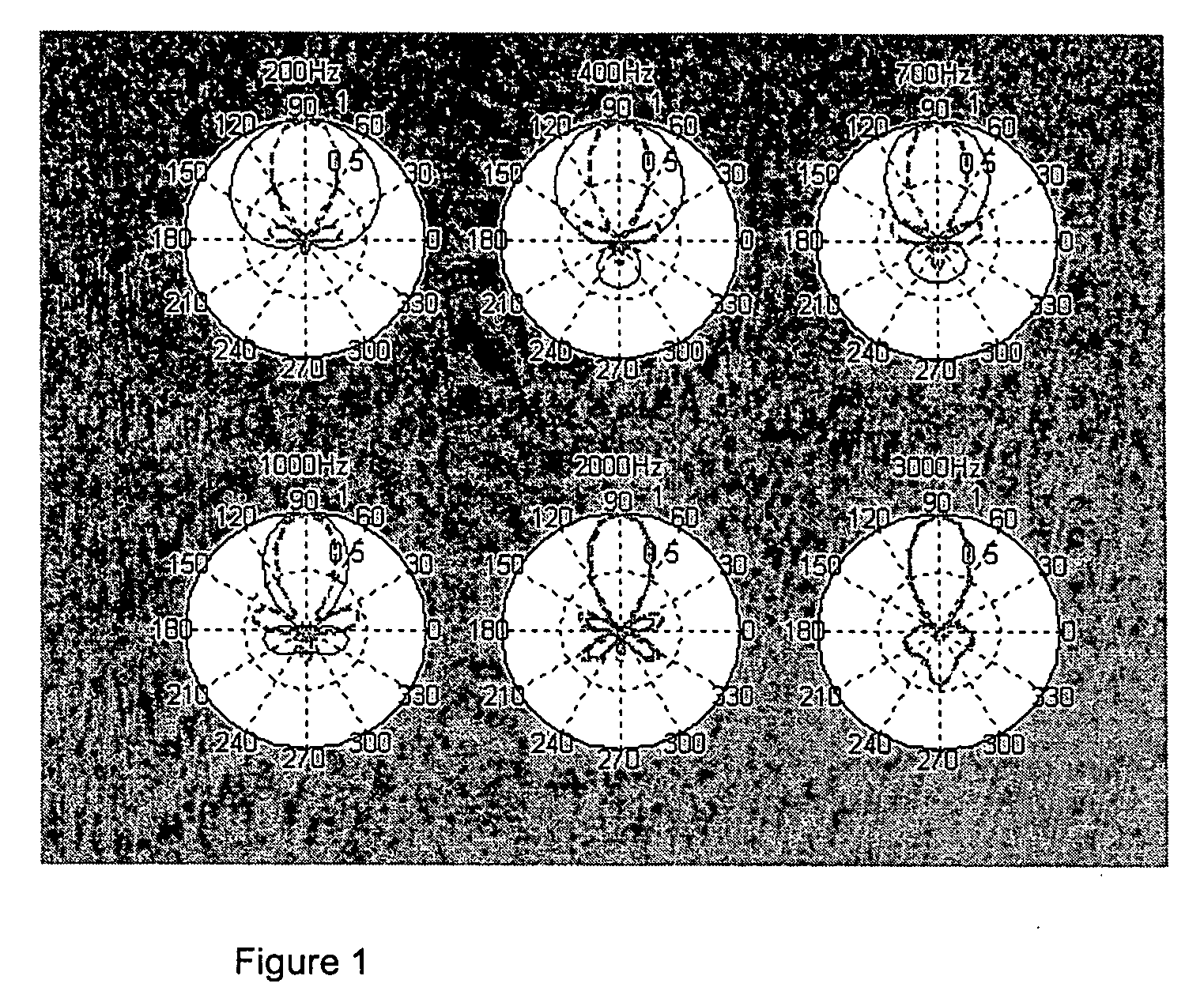 Method to reduce acoustic coupling in audio conferencing systems