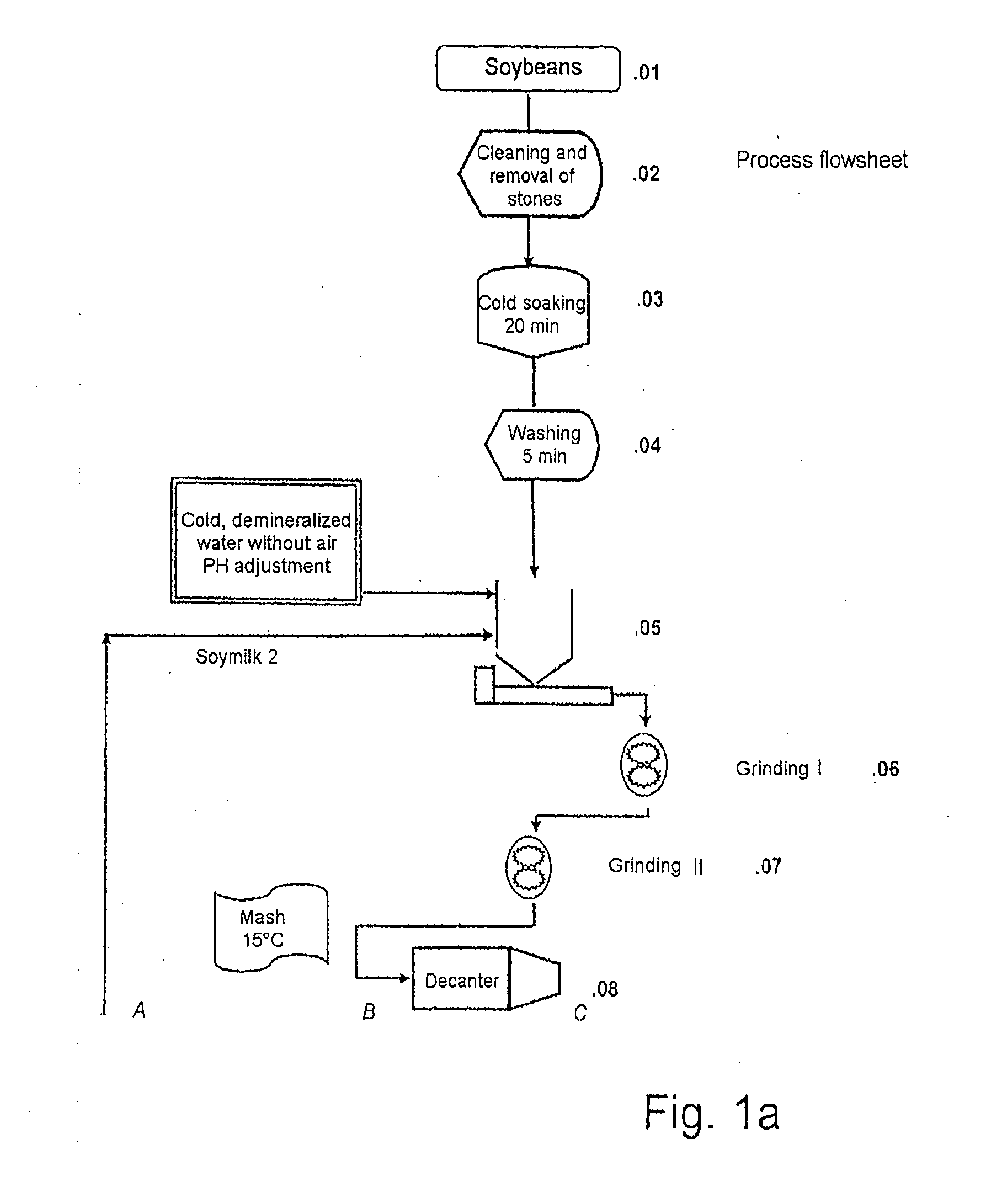 Method for producing a soy milk