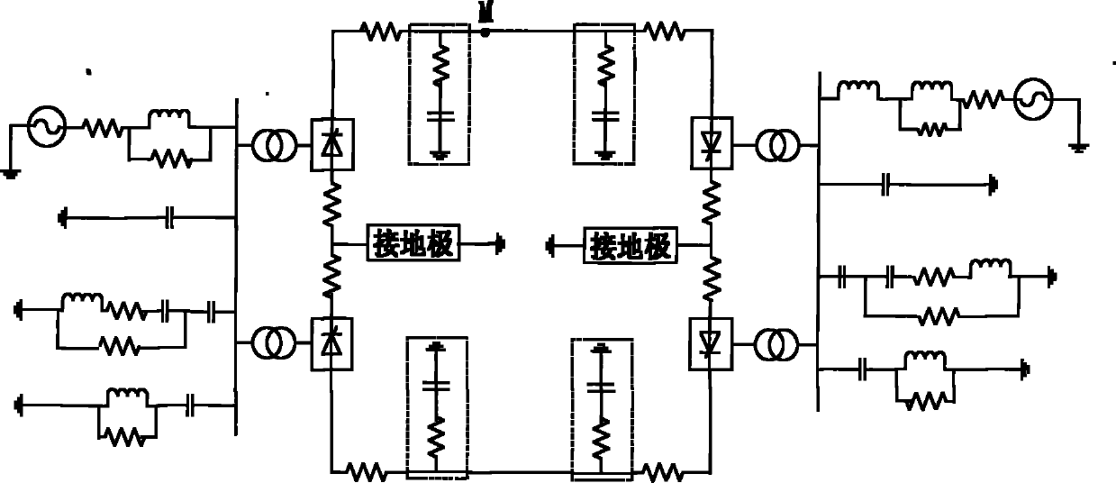 Extra-high voltage direct current transmission line boundary element forming method based on support vector machine