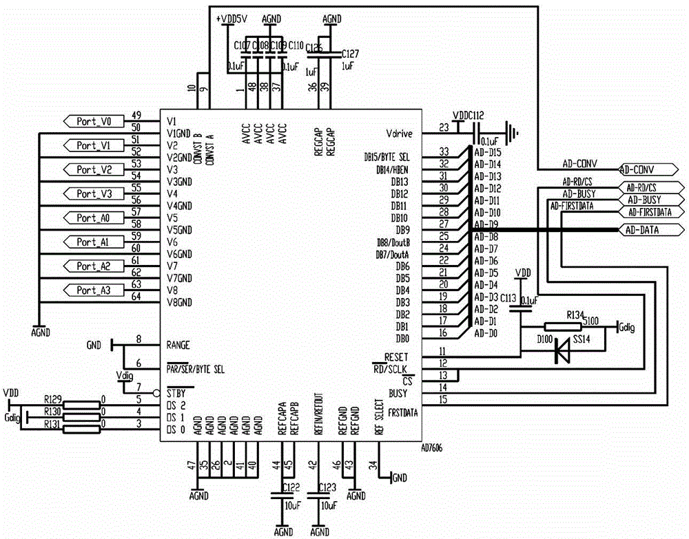 Wiring verification method and device for transformer substation