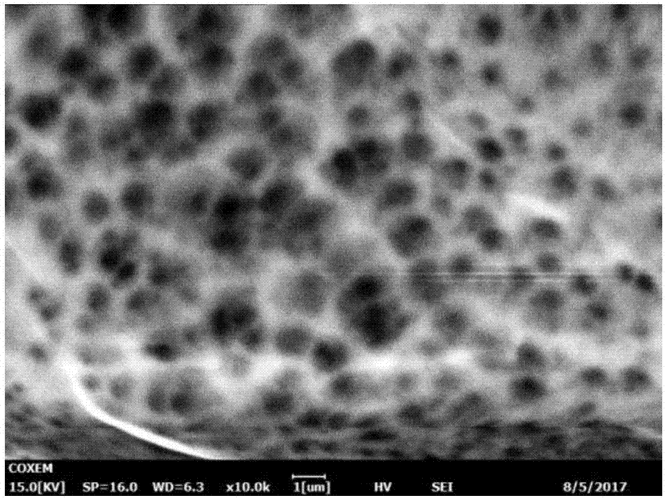 Montmorillonite modified polyvinyl chloride flat plate hyperfiltration membrane and preparation method thereof