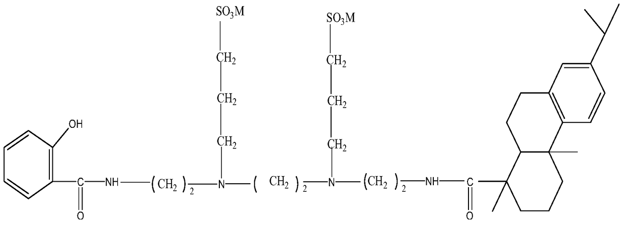 Wetting agent for pesticide preparation, preparation method thereof and application in pesticide preparation