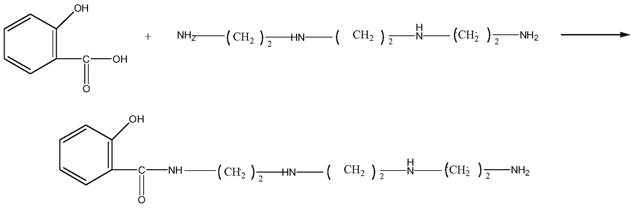 Wetting agent for pesticide preparation, preparation method thereof and application in pesticide preparation