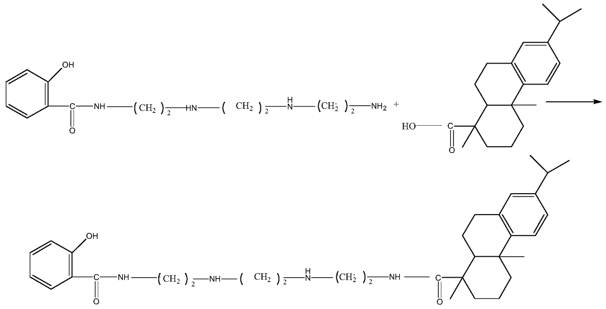 Wetting agent for pesticide preparation, preparation method thereof and application in pesticide preparation