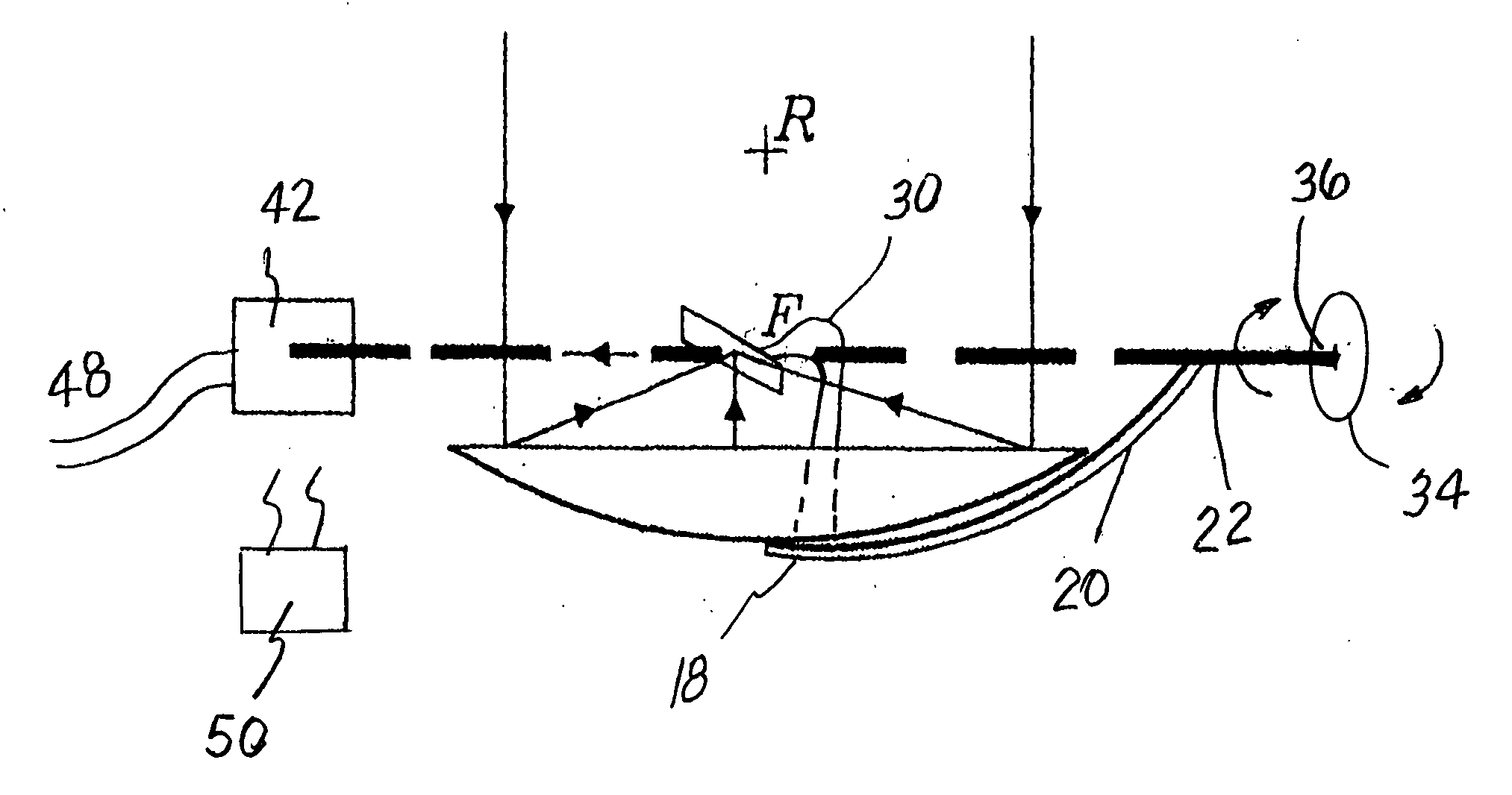 Revolutionary solar collecting system