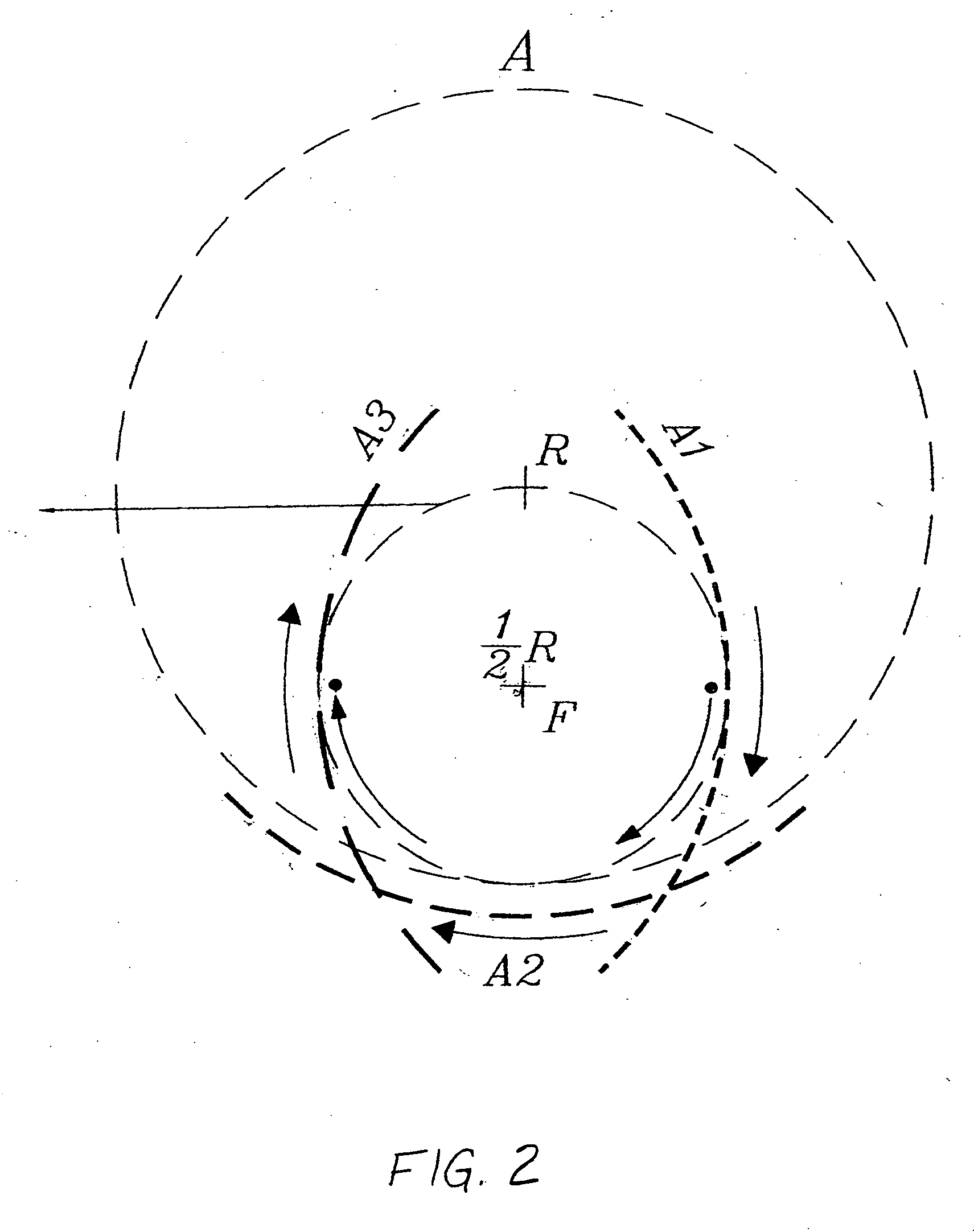 Revolutionary solar collecting system