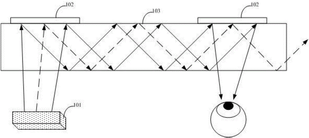 Information display equipment and information display method