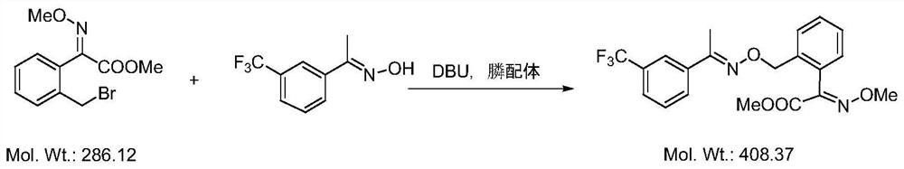 Green synthesis method for high-yield preparation of trifloxystrobin