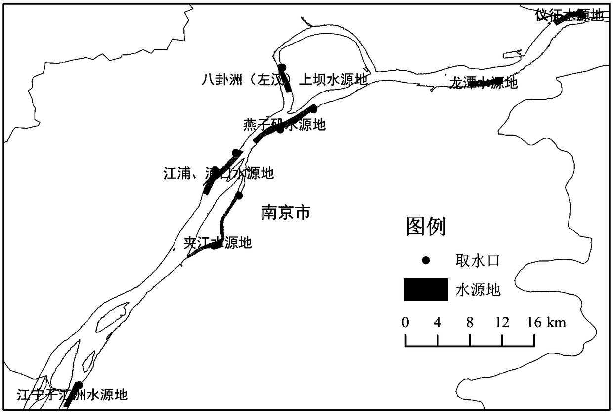 A method for optimizing location of water source based on environmental risk avoidance