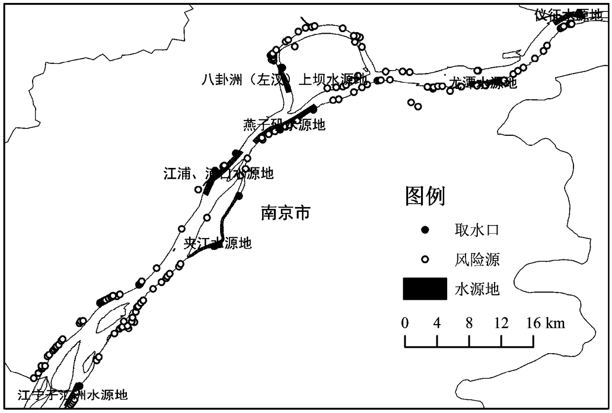 A method for optimizing location of water source based on environmental risk avoidance