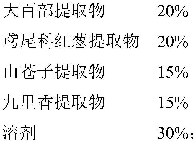 A kind of natural plant origin preservative and its preparation method and application