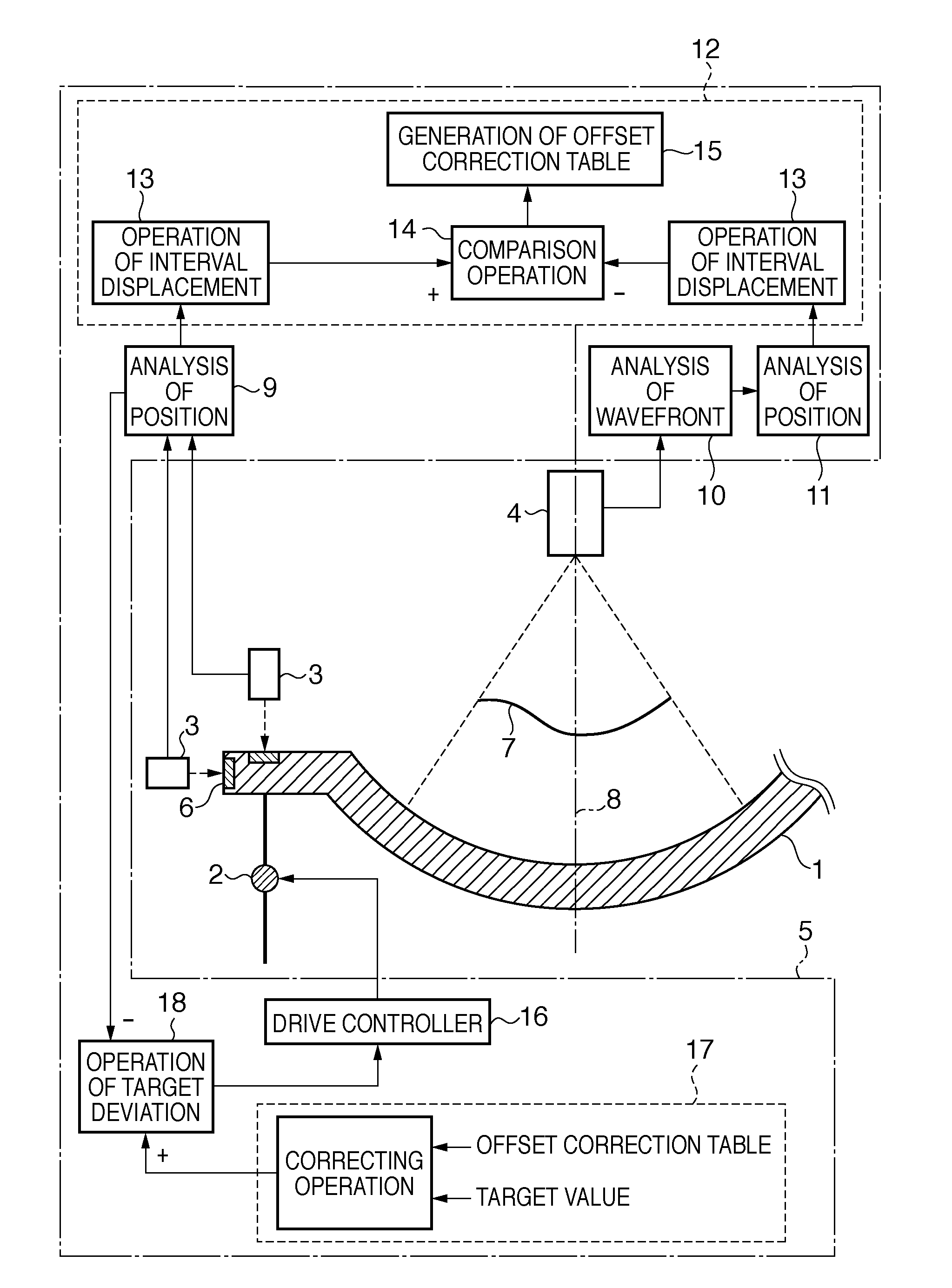 Positioning apparatus, positioning method, exposure apparatus, device manufacturing method, and methods of manufacturing positioning apparatus and exposure apparatus