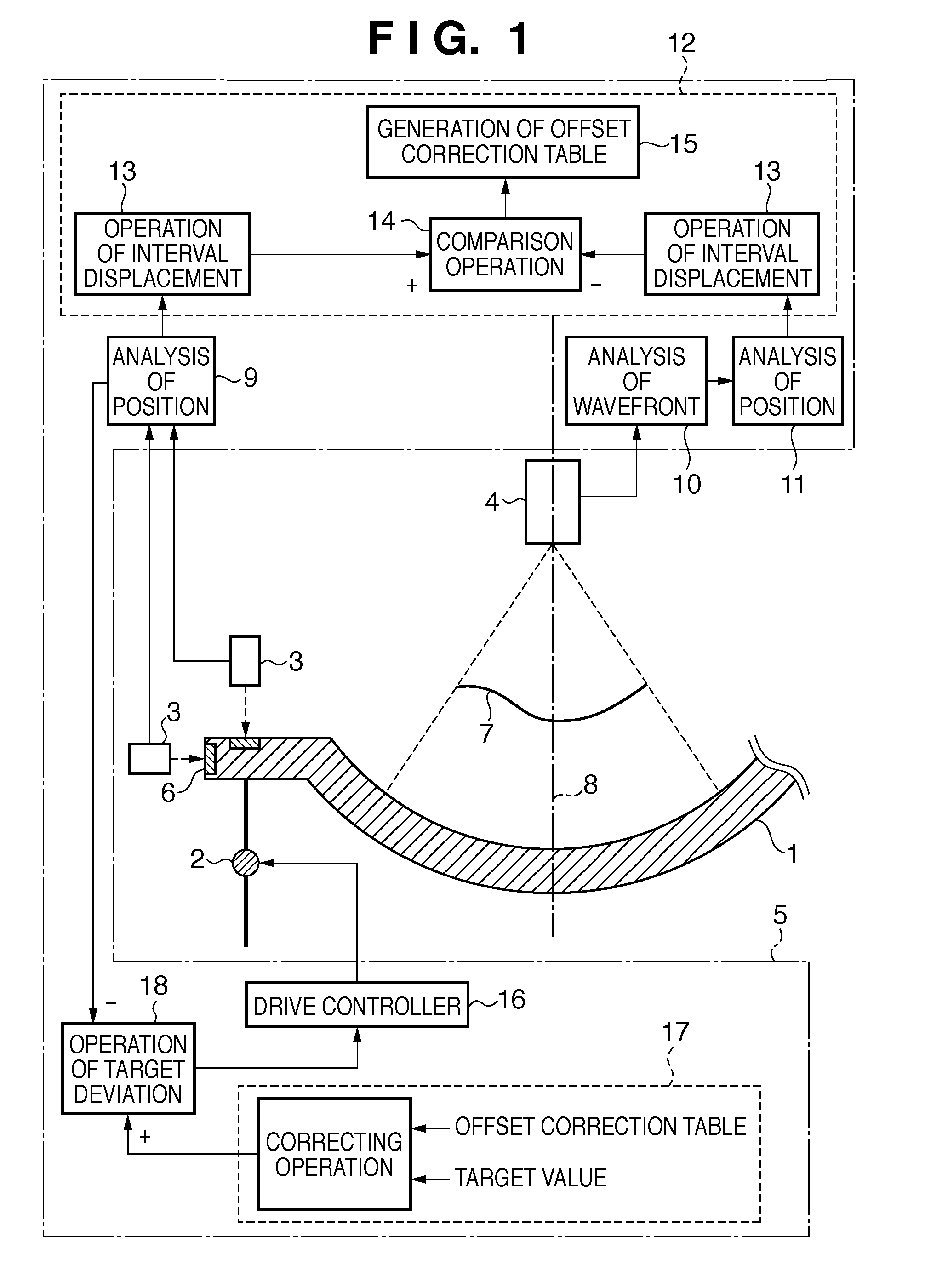 Positioning apparatus, positioning method, exposure apparatus, device manufacturing method, and methods of manufacturing positioning apparatus and exposure apparatus