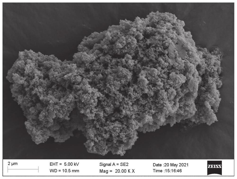 Conjugated microporous polymer as well as preparation method and application thereof