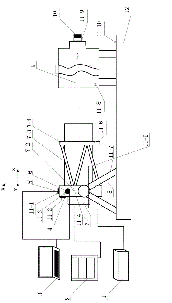 System for testing influences of microvibration on imaging quality of long-focus camera