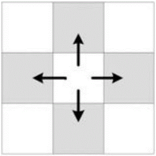 Geographic space abnormal accumulation area scanning statistical method based on interaction force