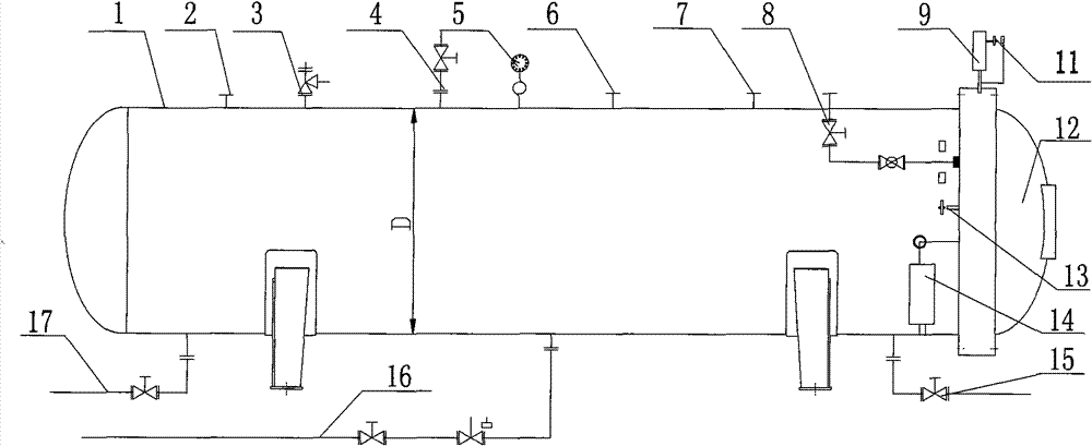 Control system and control method for intelligent interlock safe pressure vessel