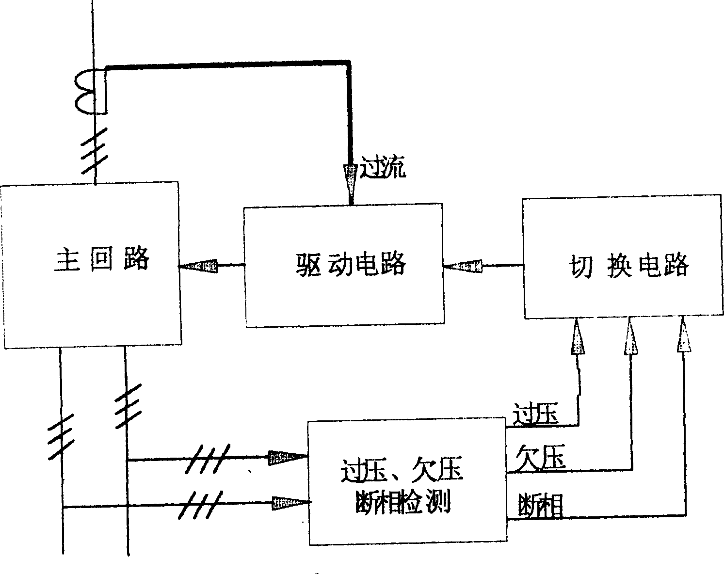 Intelligent railway signal power source switching module