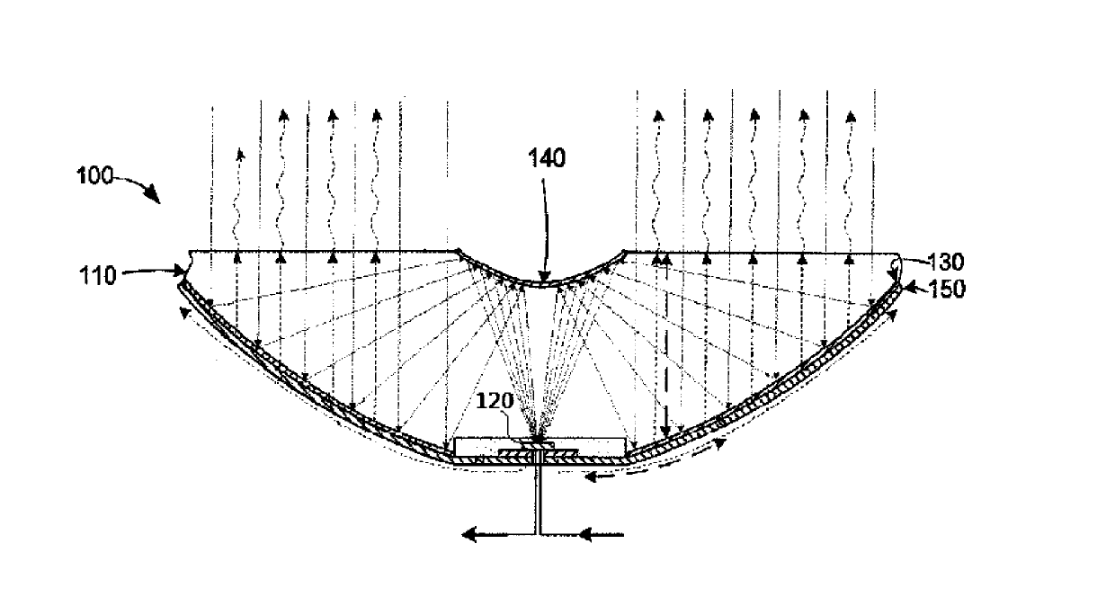 Condensing type soler battery module with lower calorific value