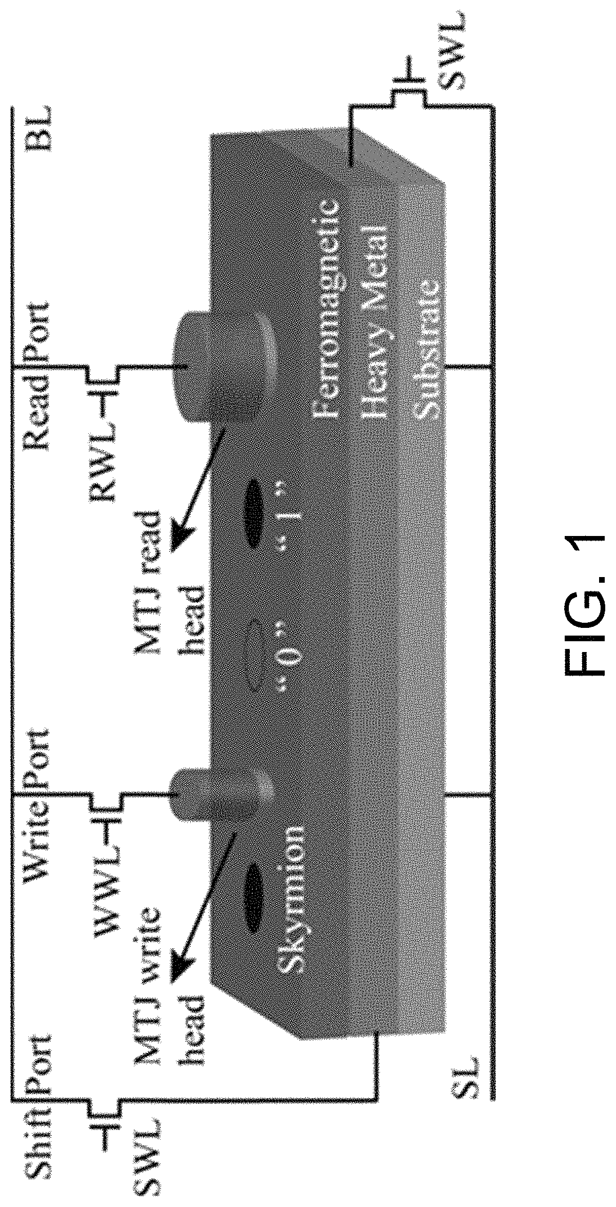 Computing in-memory system and method based on skyrmion racetrack memory