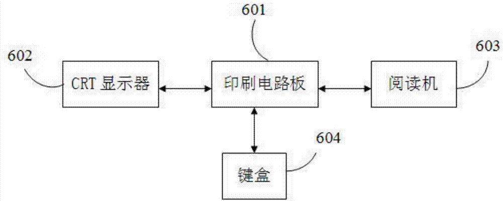 Numerical control machine tool provided with coolant device and coolant heating device