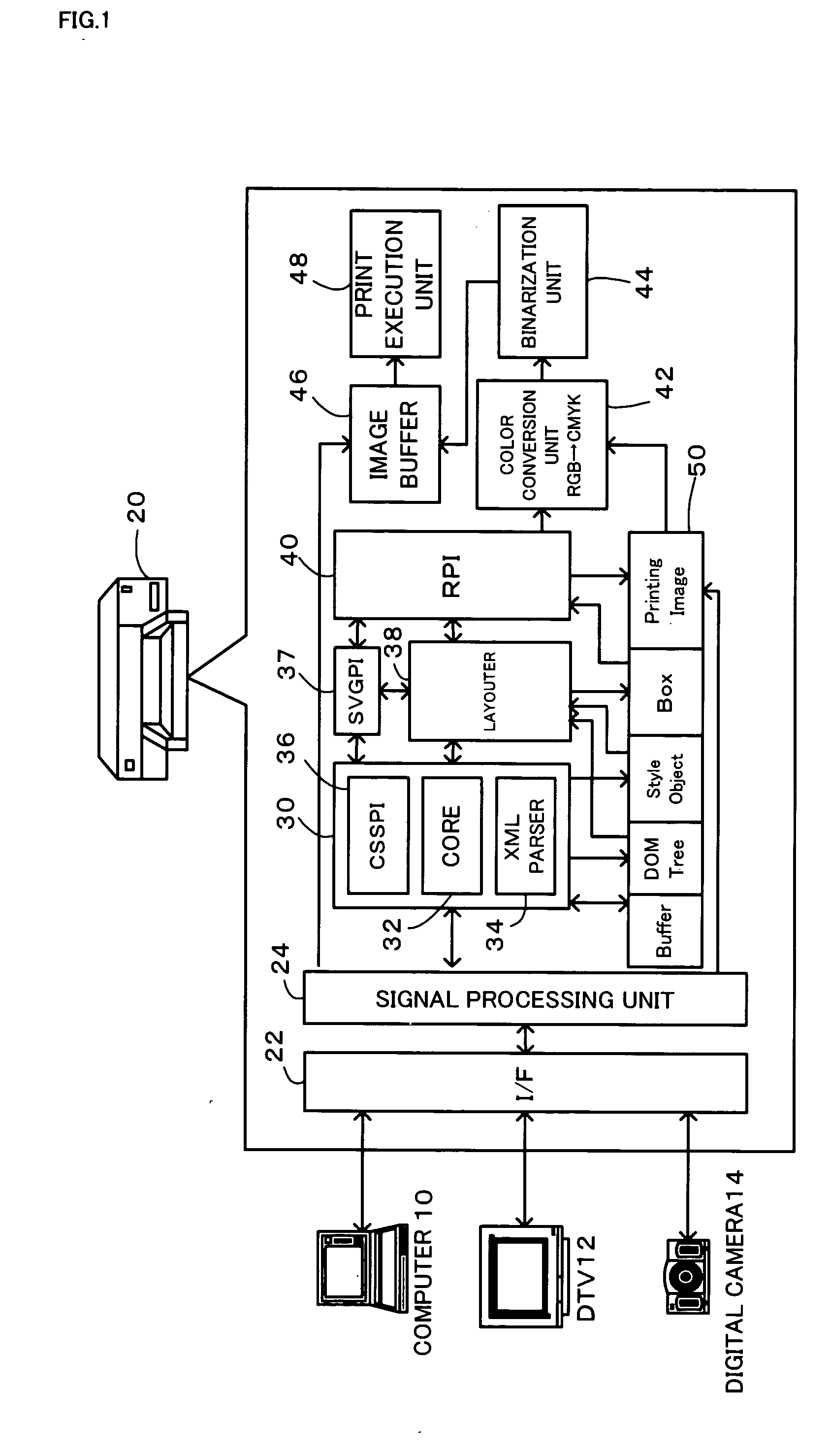 Printing device and printing method