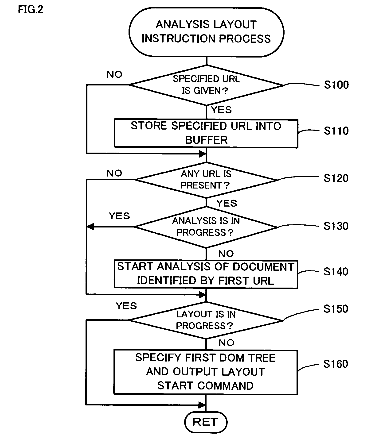 Printing device and printing method