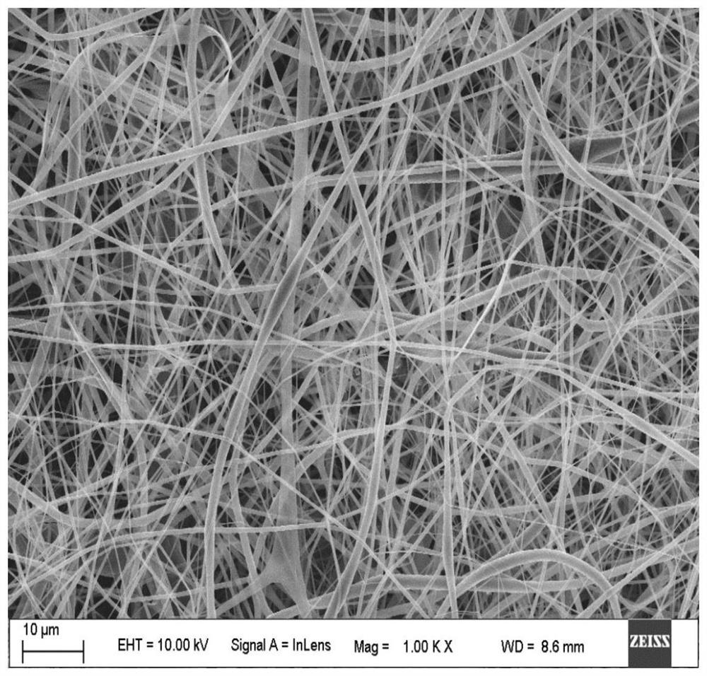 Preparation method of antibacterial spray containing electrostatic spinning fibers