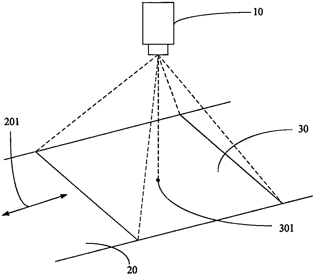 A Method for Recognizing Human Objects in Self-directed Images